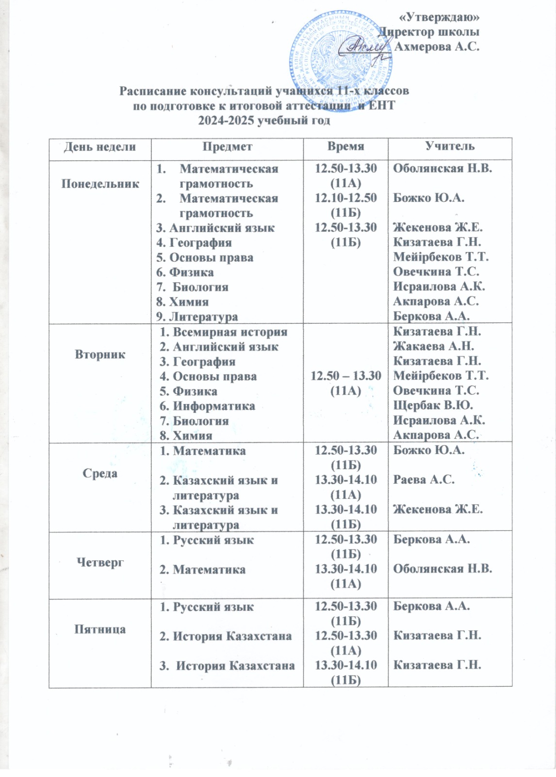 Расписание консультаций учащихся 11кл. по подготовке к ГИА и ЕНТ