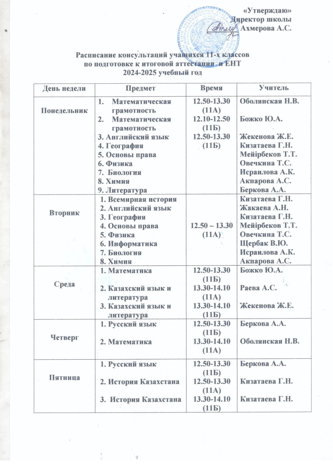 Расписание консультаций учащихся 11кл. по подготовке к итоговой аттестации  и ЕНТ