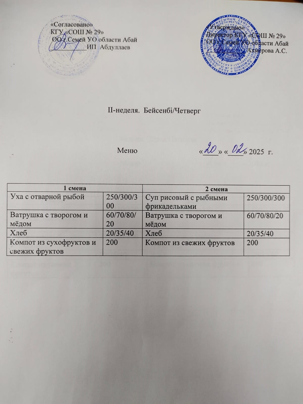 Ежедневное меню  2 неделя   четверг