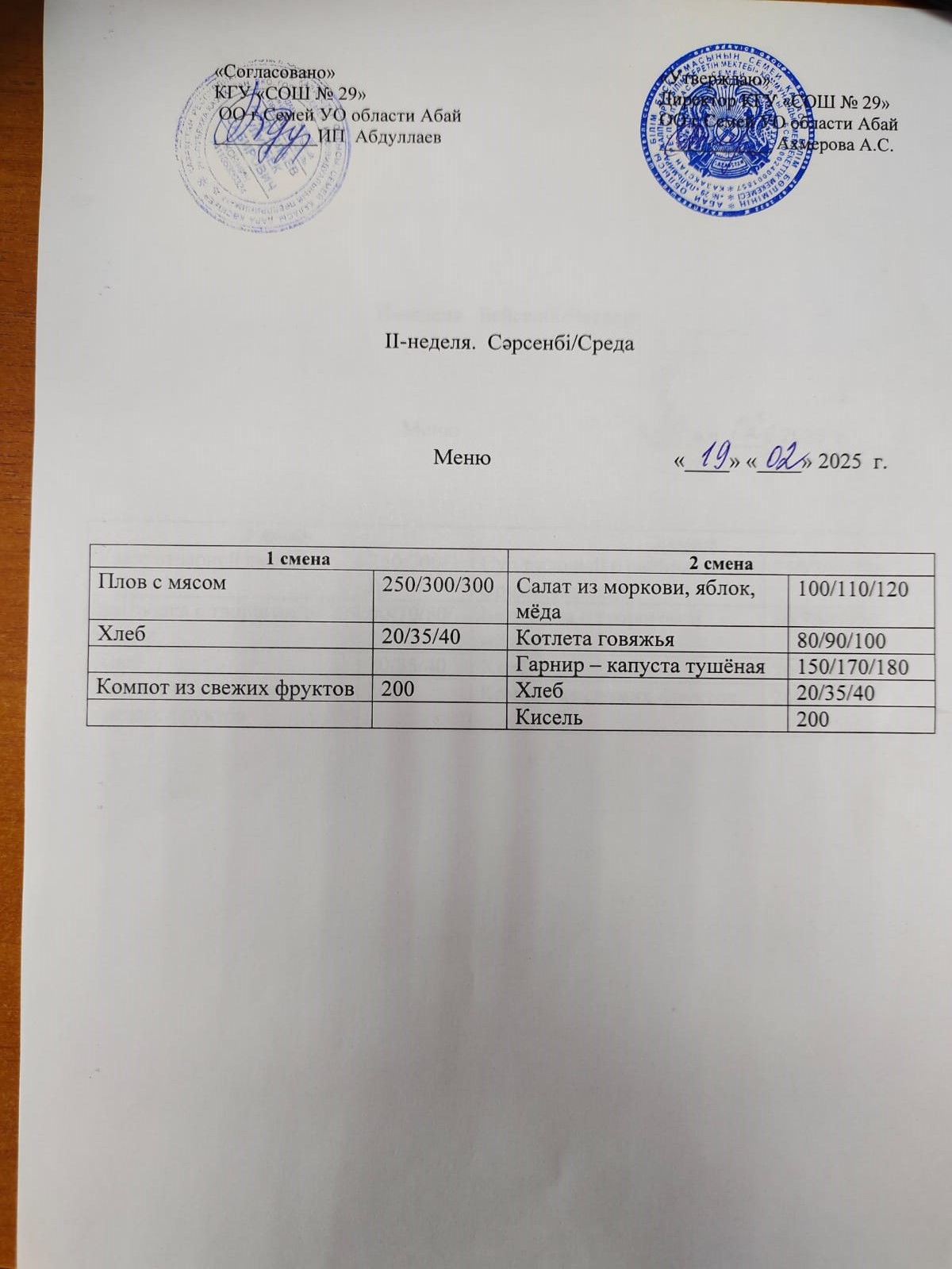 Ежедневное меню  2 неделя  среда